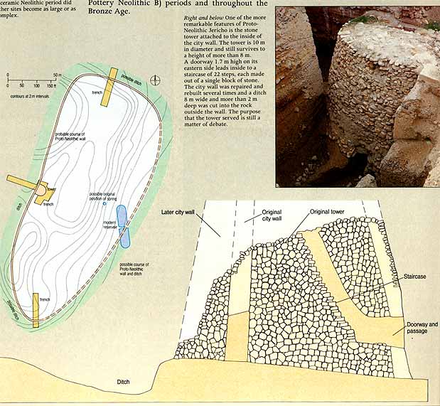 Neolithic Tower, Jericho, 8000 BC